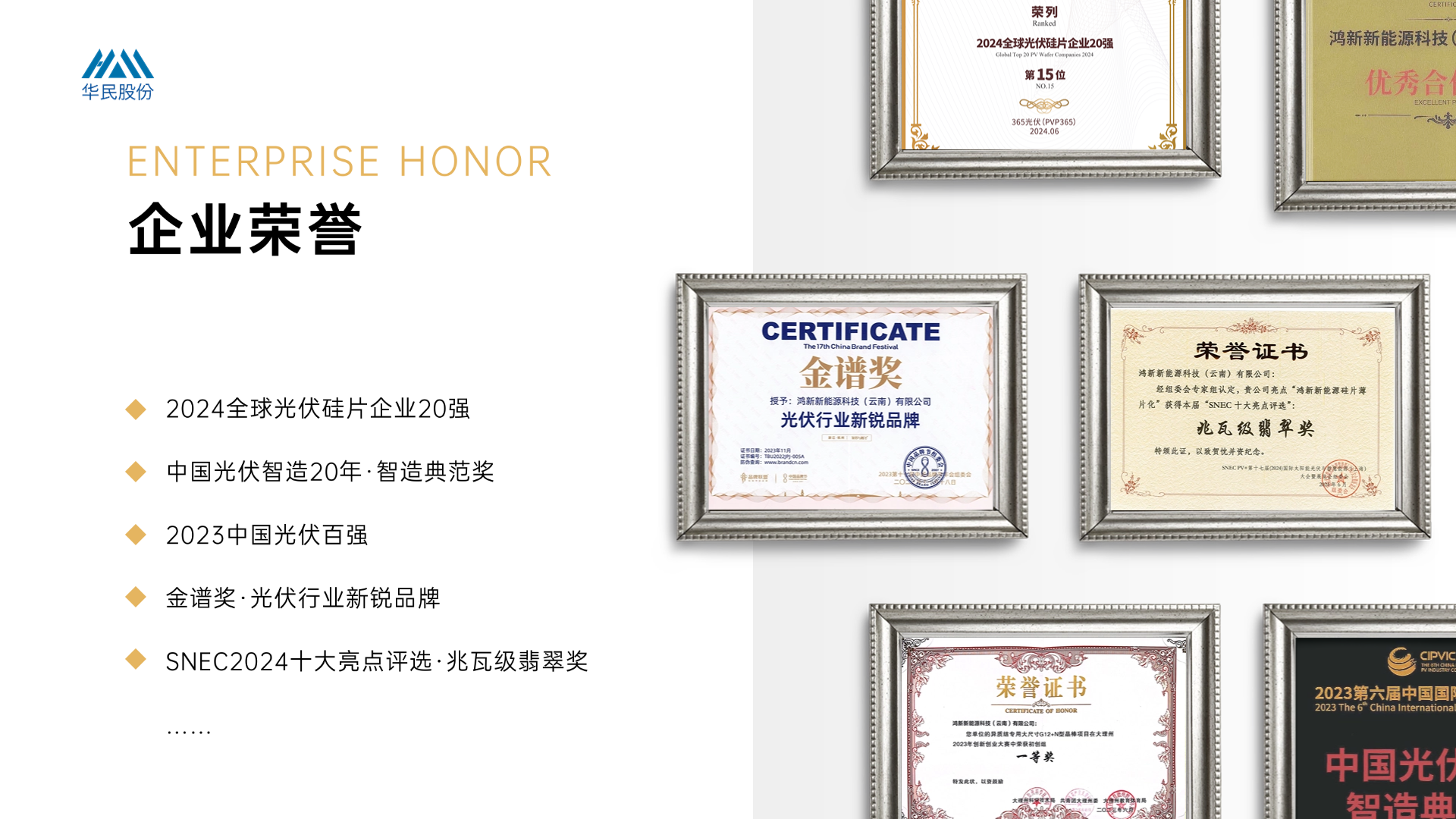 企業(yè)榮譽(yù)介紹7項(xiàng)PPT內(nèi)容頁.png