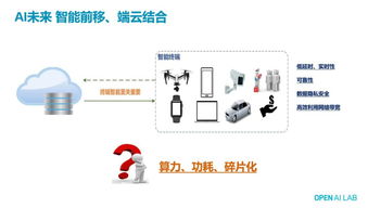 AI新基建中的產(chǎn)學(xué)融合典范 基于EAIDK的人工智能基礎(chǔ)軟件開發(fā)培養(yǎng)方案