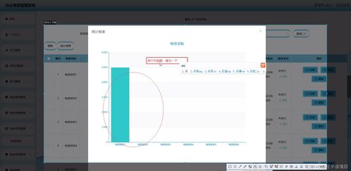 計算機畢業(yè)設計辦公物資管理系統(tǒng) java springboot mysql mybatis 論文