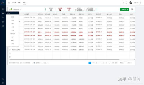 企業(yè)管理系統(tǒng) hrm crm 0a 客戶管理 行政辦公系統(tǒng) 數(shù)據(jù)報表 銷售分析 人力資源管理系統(tǒng)