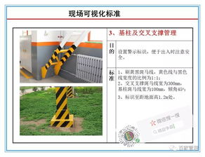 現(xiàn)場管理 工廠辦公區(qū)域現(xiàn)場可視化管理標(biāo)準