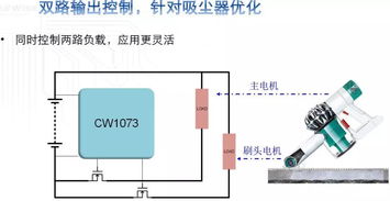 推介十款創新ic產品,其中就有目前火熱的智能音箱相關的幾款ic芯片