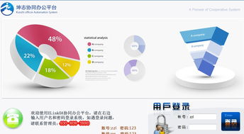 供應oa辦公軟件,合作加盟代理