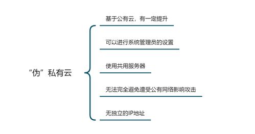saas類云辦公系統(tǒng)測評 這樣的oa管理系統(tǒng)是你想要的嗎