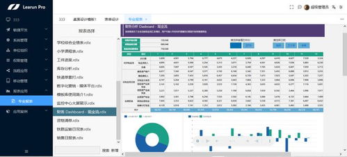快速開發(fā)協(xié)同辦公OA系統(tǒng)，賦能企業(yè)管理提質(zhì)增效
