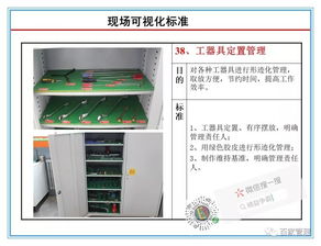 打造高效透明辦公環(huán)境 工廠辦公區(qū)域現(xiàn)場(chǎng)可視化管理標(biāo)準(zhǔn)與平臺(tái)開(kāi)發(fā)實(shí)踐